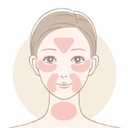 使用方法のイラスト：ポイントケア