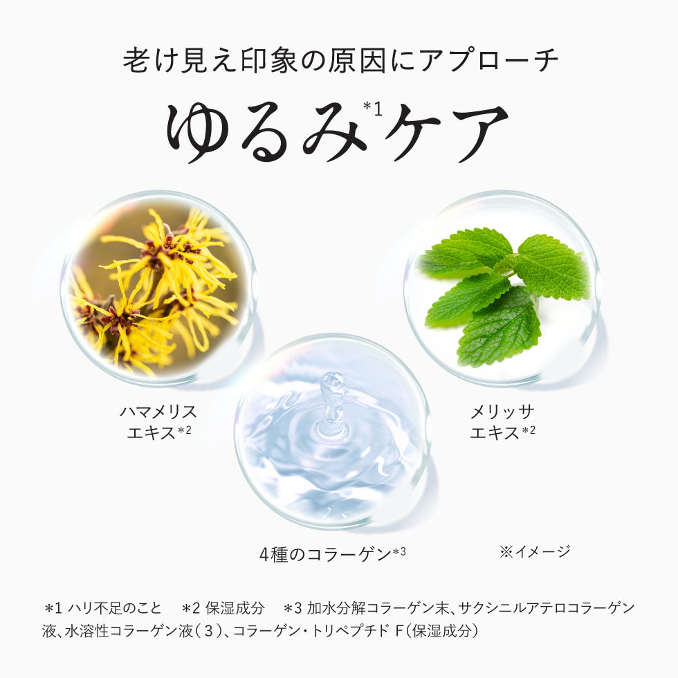 老け見え印象の原因にアプローチゆるみケア