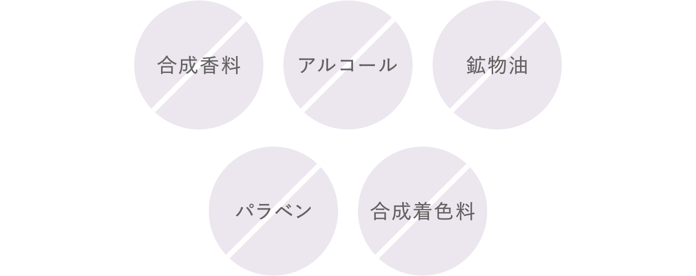 5つの無添加の説明