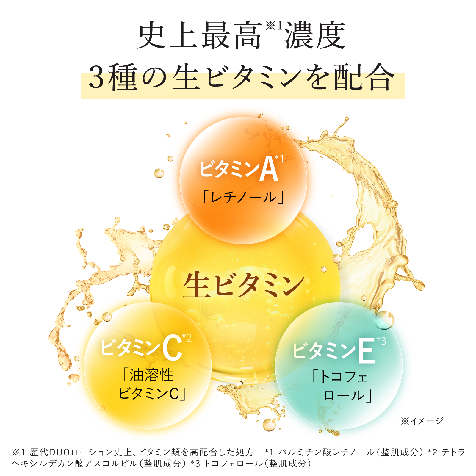 史上最高濃度3種の生ビタミンを配合
