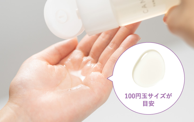 使用量の目安