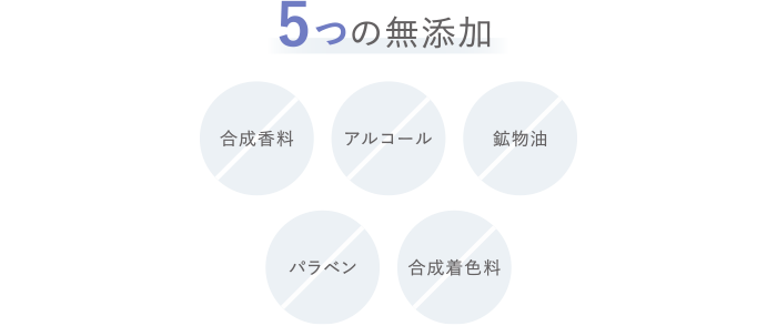 5つの無添加の説明