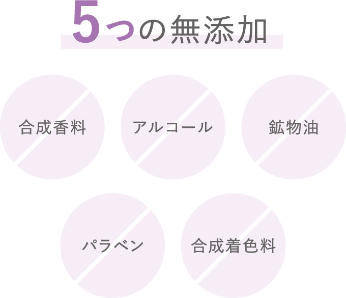 5つの無添加