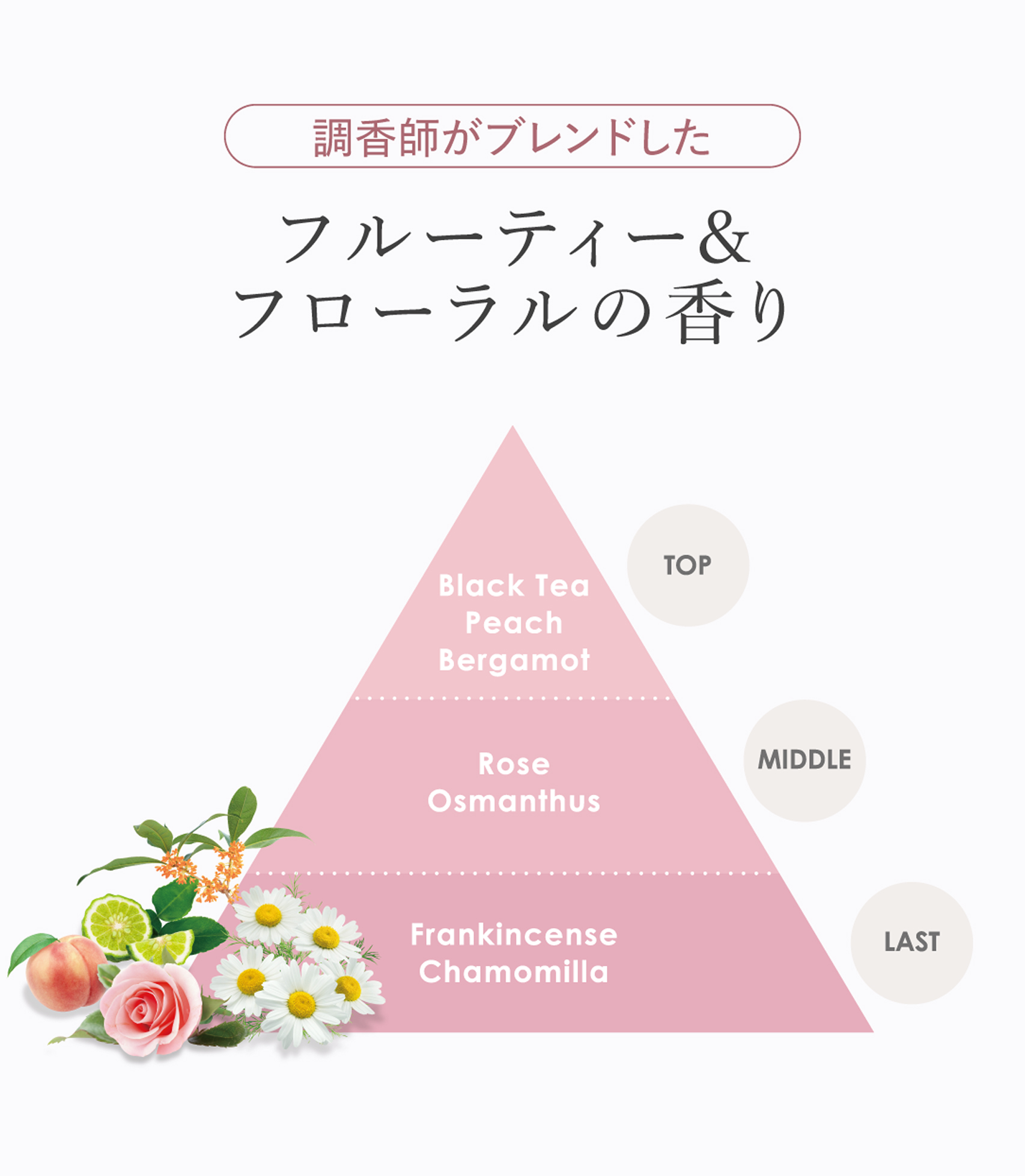 クレイスパ カラーキープ＆ダメージケアマスクは調香師がブレンドしたフルーティー＆フローラルの香り