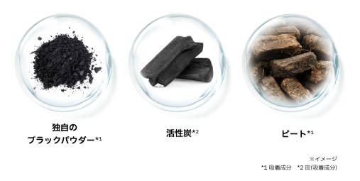 3種の炭