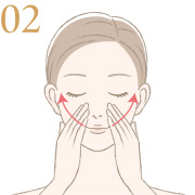 使用方法のイラスト02