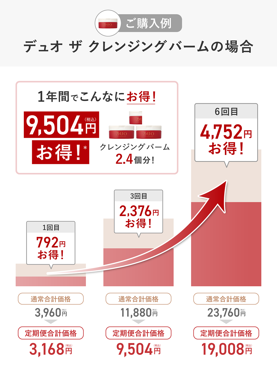 ご購入例