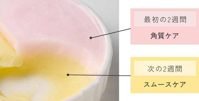 異なる２層のバームで肌リズムへアプローチ​