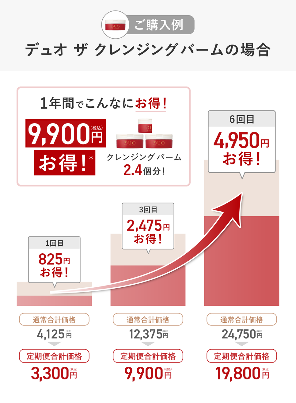 ご購入例