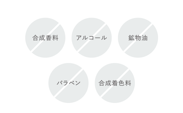 5つの無添加の説明