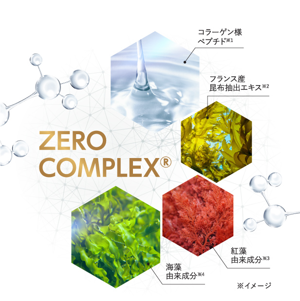 ゼロコンプレックスのイメージ図