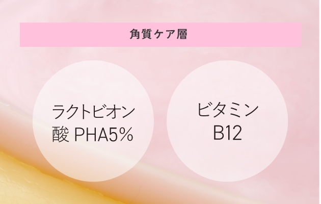 最初の2週間でおこなう角質ケア