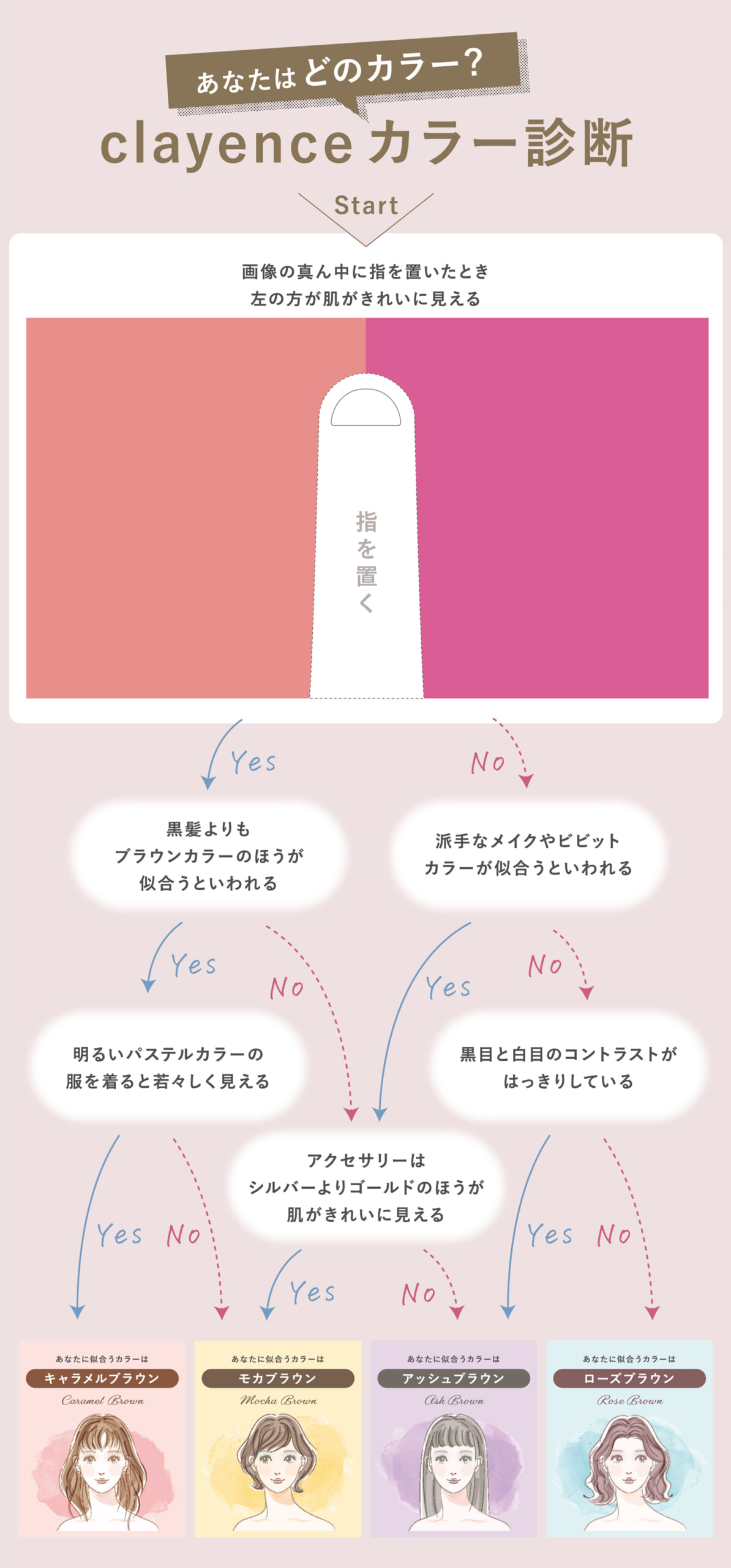 clayence_カラー診断