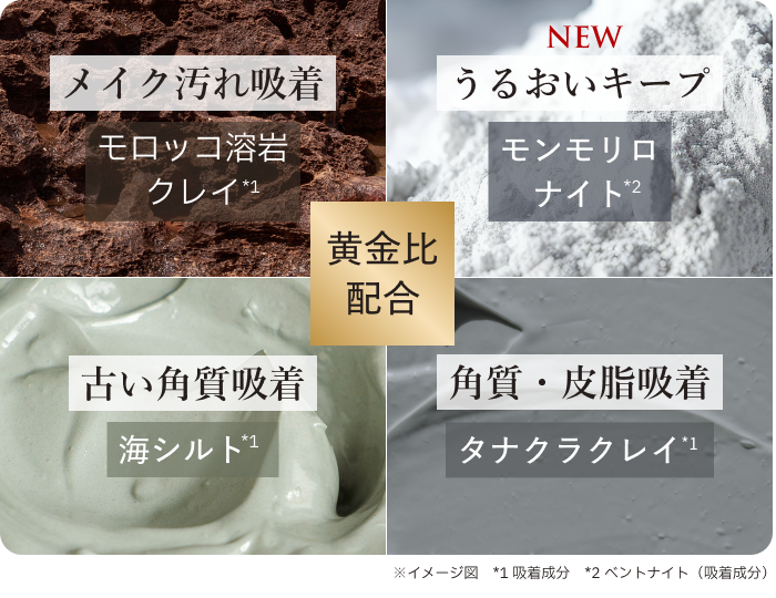 イメージ図_ザ クレンジングバーム ホワイトに配合している4種のクレイ成分