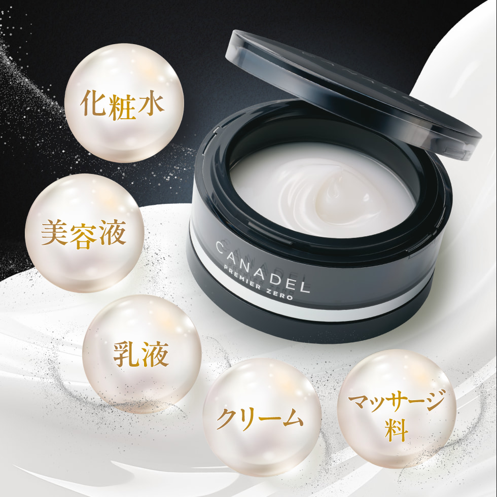 化粧水、美容液、乳液、クリーム、マッサージ料