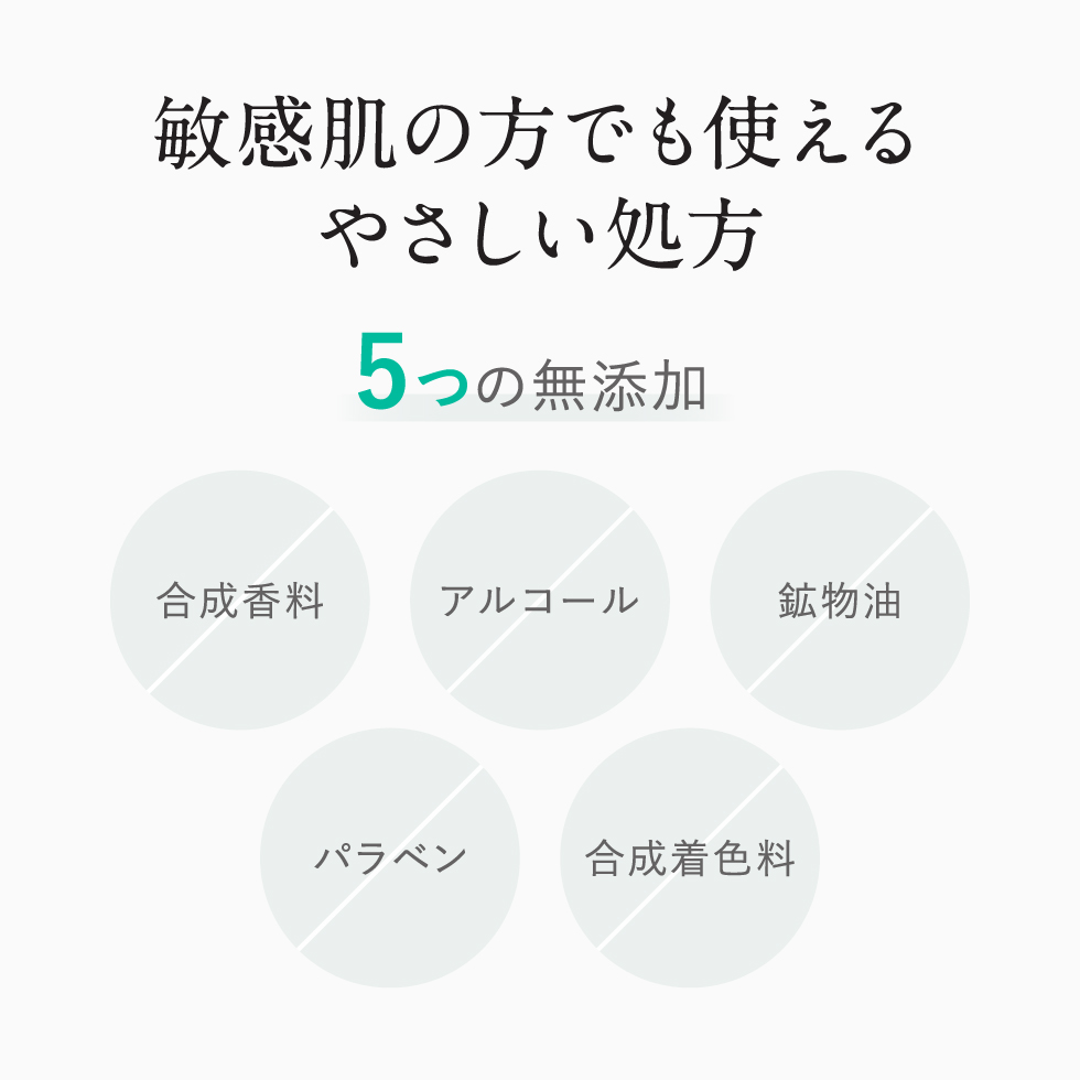 プレミアバリアフィックスは、敏感肌の方でも使えるやさしい処方