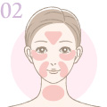 使用方法のイラスト02
