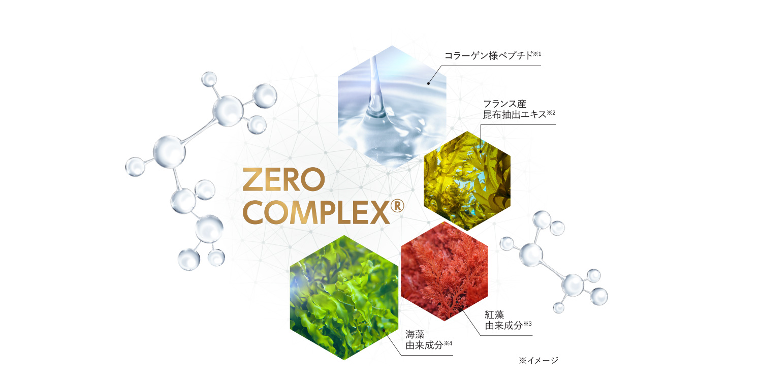 ゼロコンプレックスのイメージ図