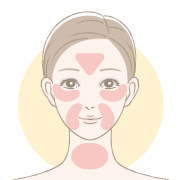 使用方法のイラスト：ポイントケア