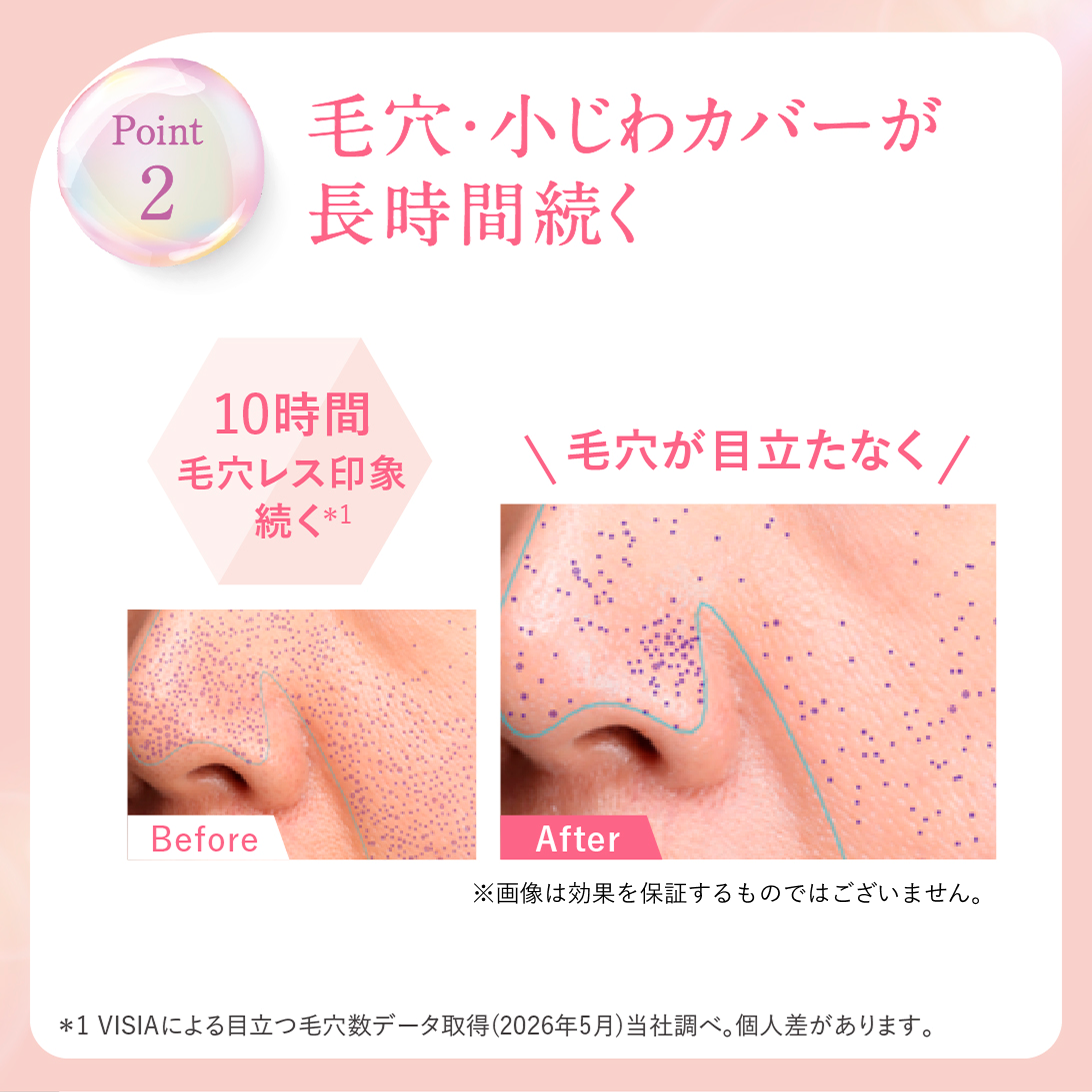 Point2毛穴・小じわカバーが長時間続く。10時間毛穴レス印象が続く。