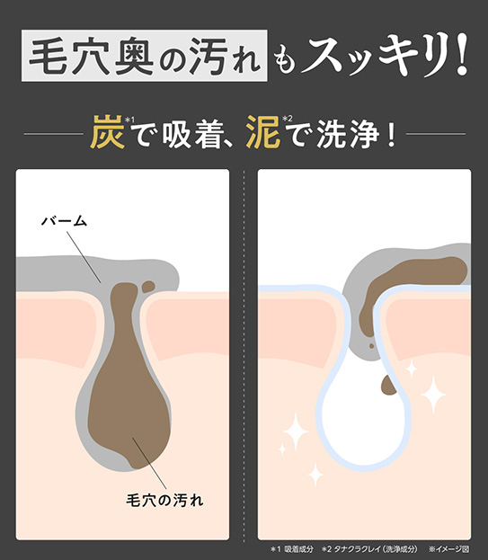 ザ ウォッシュバームは毛穴奥の汚れもスッキリ！