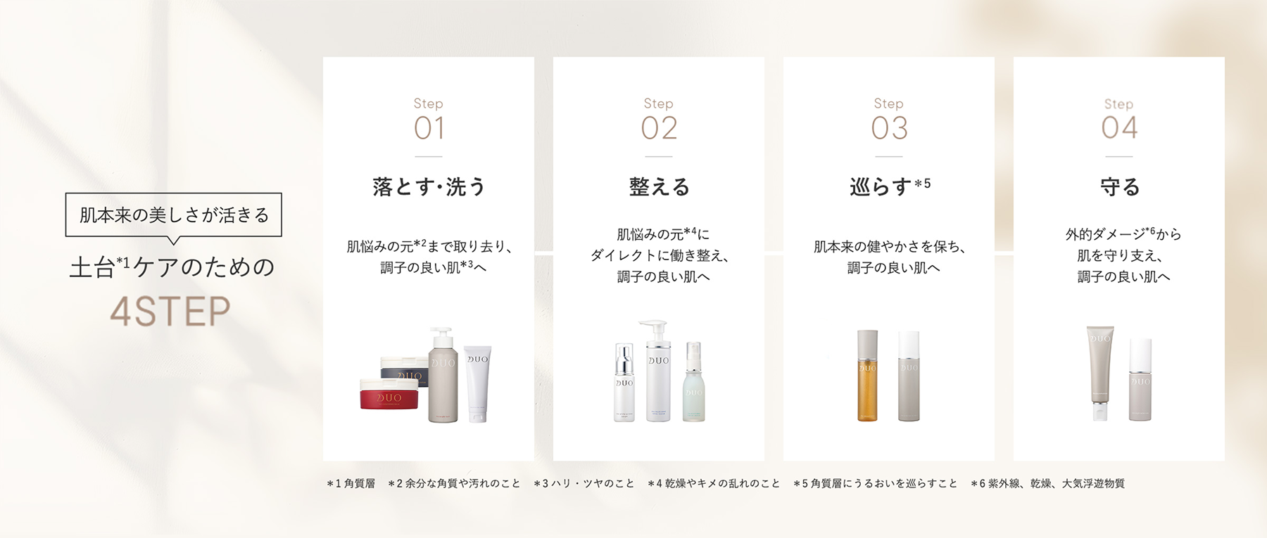 肌本来の美しさが活きる土台ケアのための4STEP