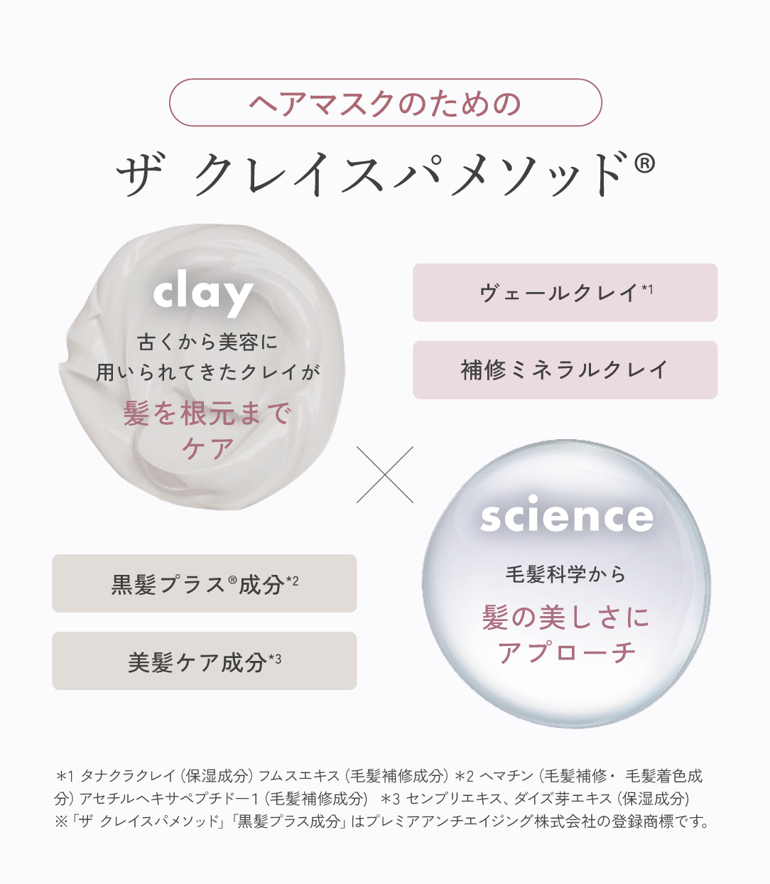 クレイスパ カラーキープ＆ダメージケアマスクはヘアマスクのためのザ クレイスパメソッド