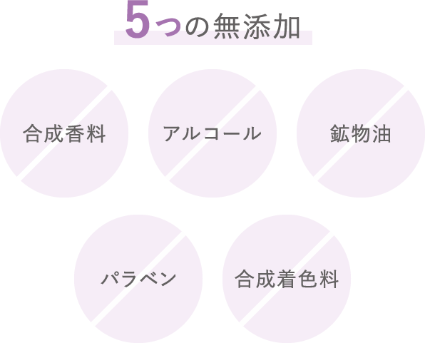 5つの無添加