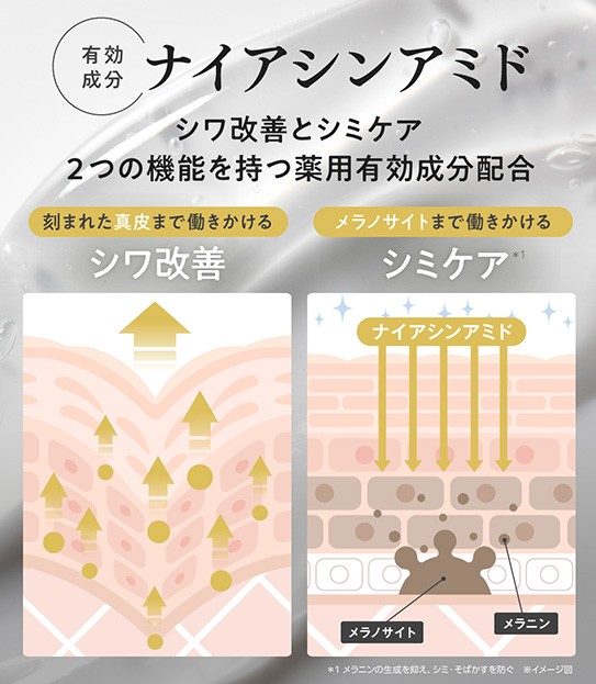 ザ 薬用オールインワンジェルでシワ改善とシミケア