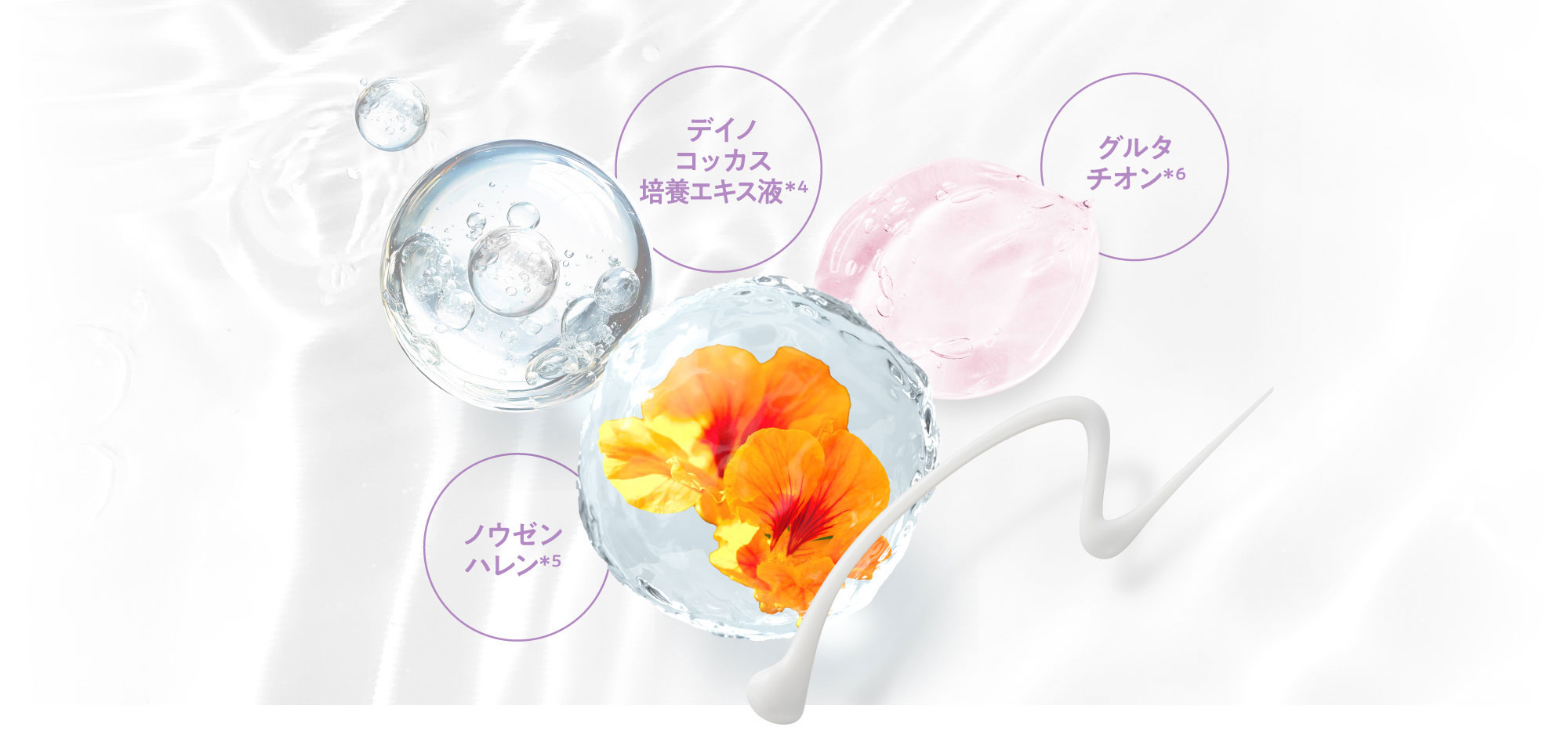 優れたうるおいによる保護力のイメージ図