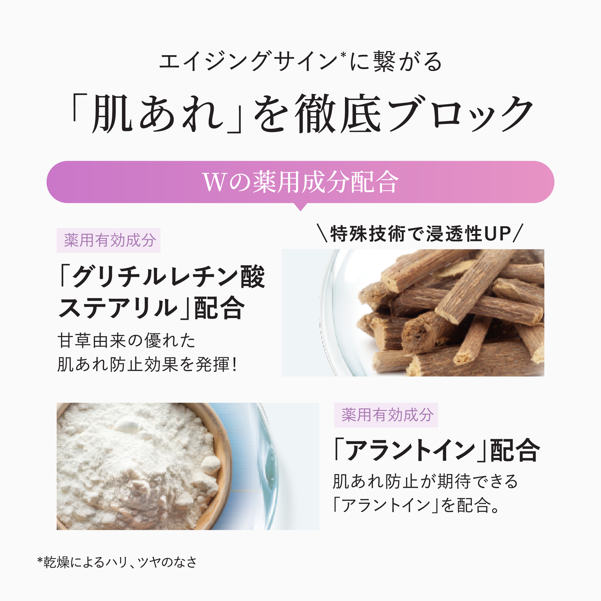 カナデル チューニングローションでエイジングサインに繋がる「肌あれ」を徹底ブロック