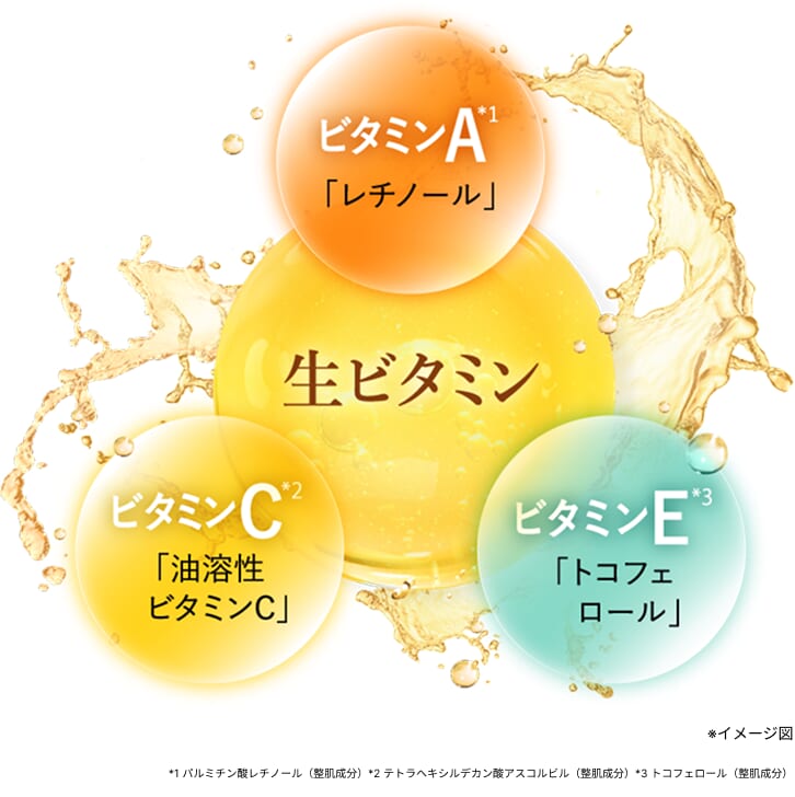 イメージ_3種の生ビタミン