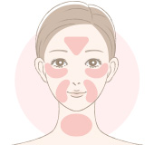 使用方法のイラスト:ポイントケア