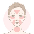 使用方法のイラスト:ポイントケア