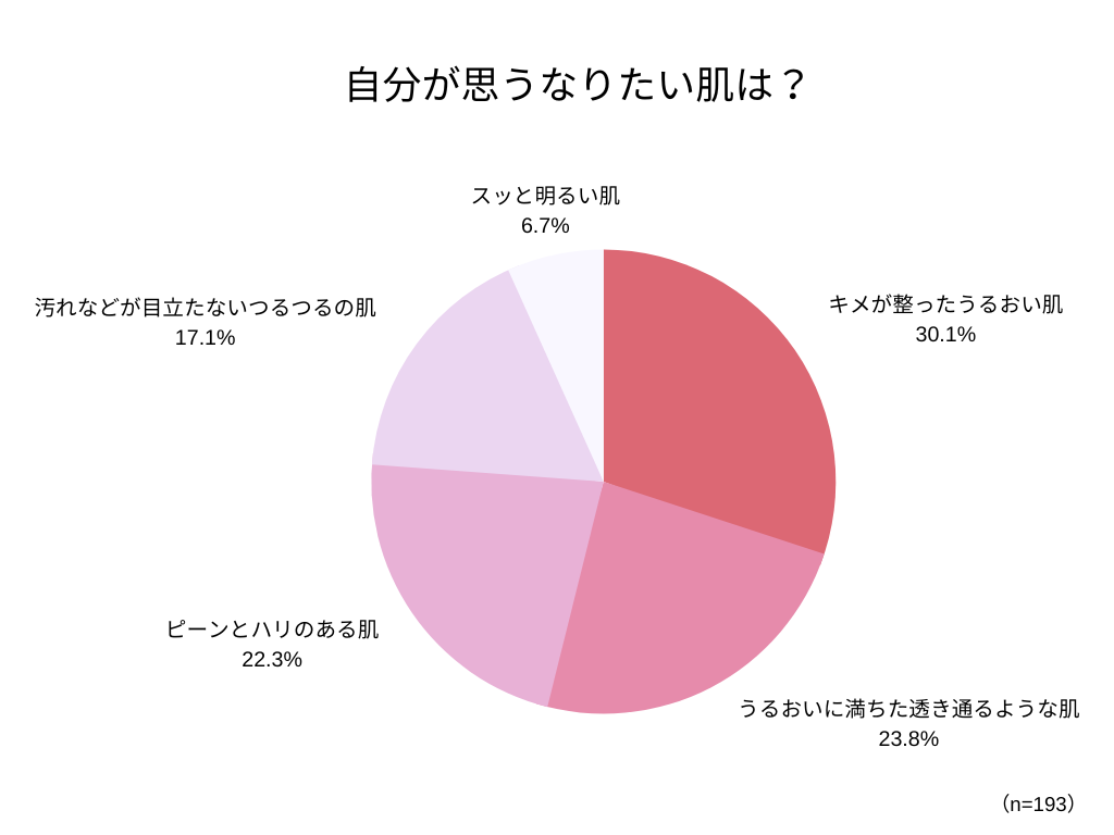 （会員）くすみアンケート記事 