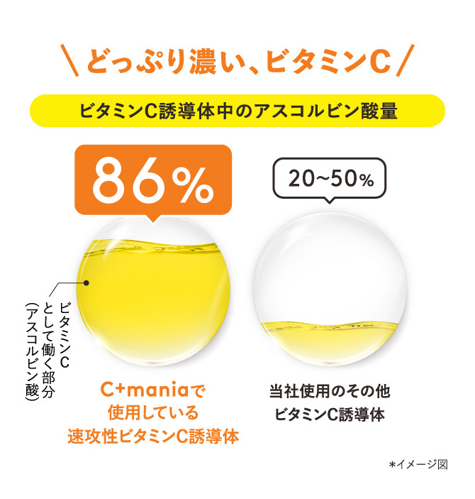 ビタミンC誘導体中のアスコルビン酸量