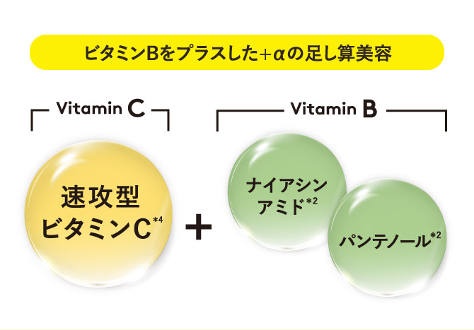 ビタミンBをプラスした＋αの足し算美容