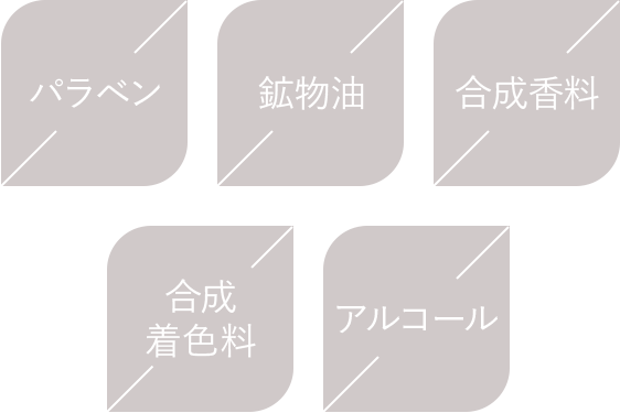 パラベン、鉱物油、合成香料、合成着色料、アルコールは含まれません