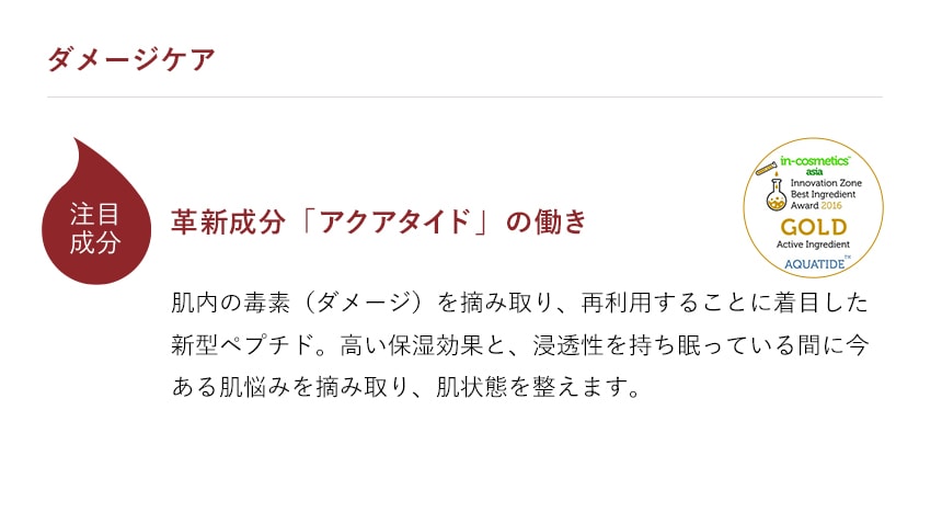 ダメージケア　革命成分「アクアタイド」の働き　肌内の毒素(ダメージ)を摘み取り、さりようをすることに着目した新型ペプチド。高い保湿効果と、浸透性を持ち眠っている間に今ある肌悩みを摘み取り、肌状態を整えます。