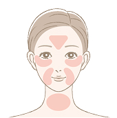 使用方法のイラスト:ポイントケア