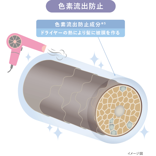 クレイスパ カラートリートメント（染毛料） | 【公式通販】clayence