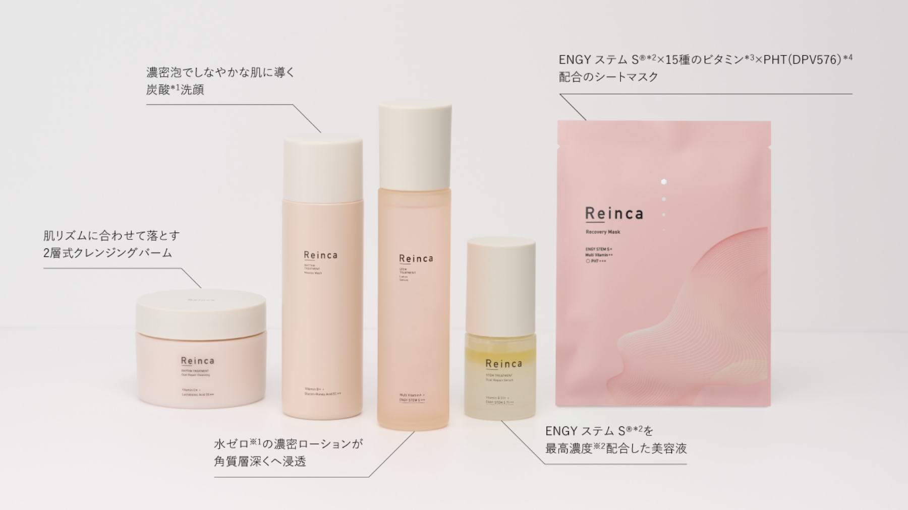 ユニークで高機能なアイテム5点の紹介図