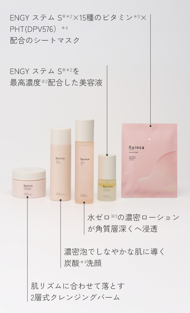 ユニークで高機能なアイテム5点の紹介図