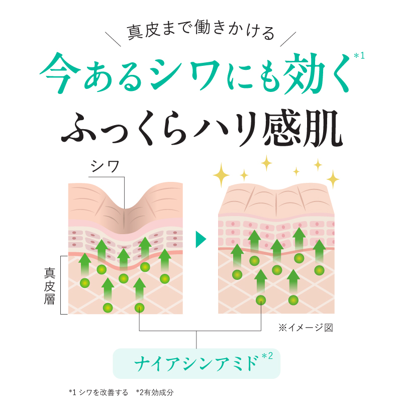 今あるシワにも効くふっくらハリ感肌