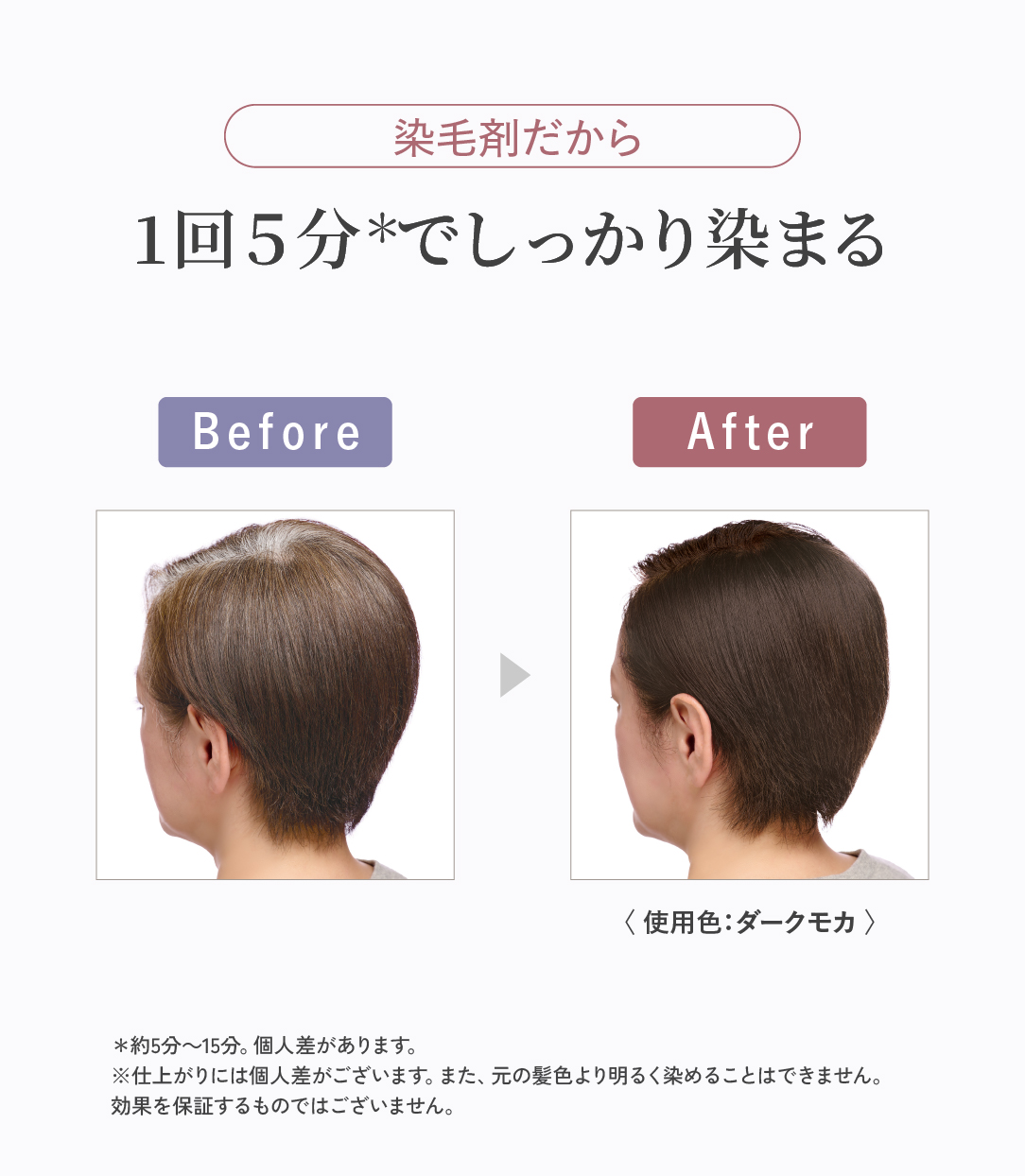 １回5分でしっかり染まる説明画像