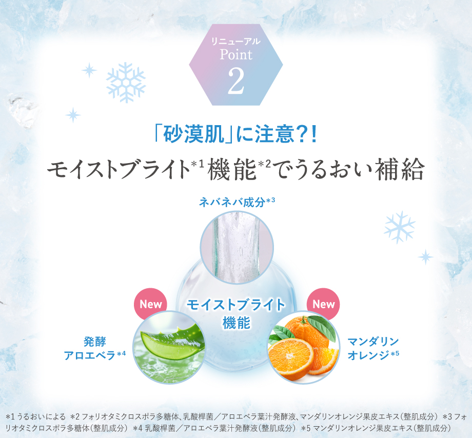 「砂漠肌」に注意？！モイストブライド機能でうるおい補給