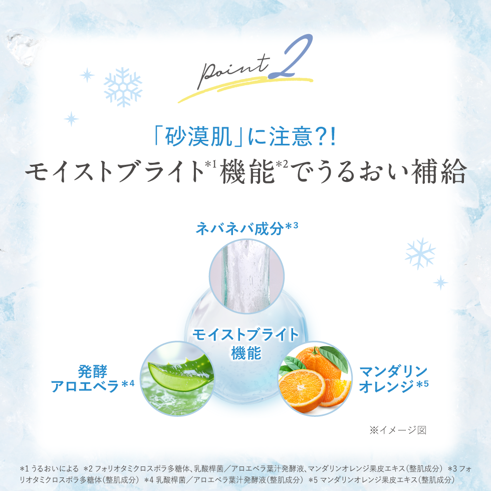 「砂漠肌」に注意？！モイストブライド機能でうるおい補給